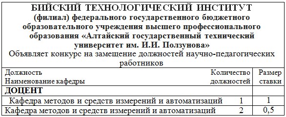 Министерство образования и науки рф конкурс на замещение должности Министерство образования и науки рф конкурс на замещение должности