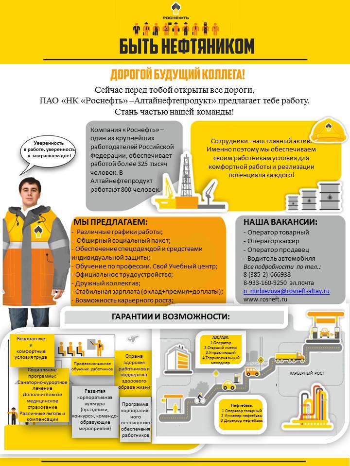 Контрольная работа: Современное состояние нефтехимического синтеза Основные продукты и технологии